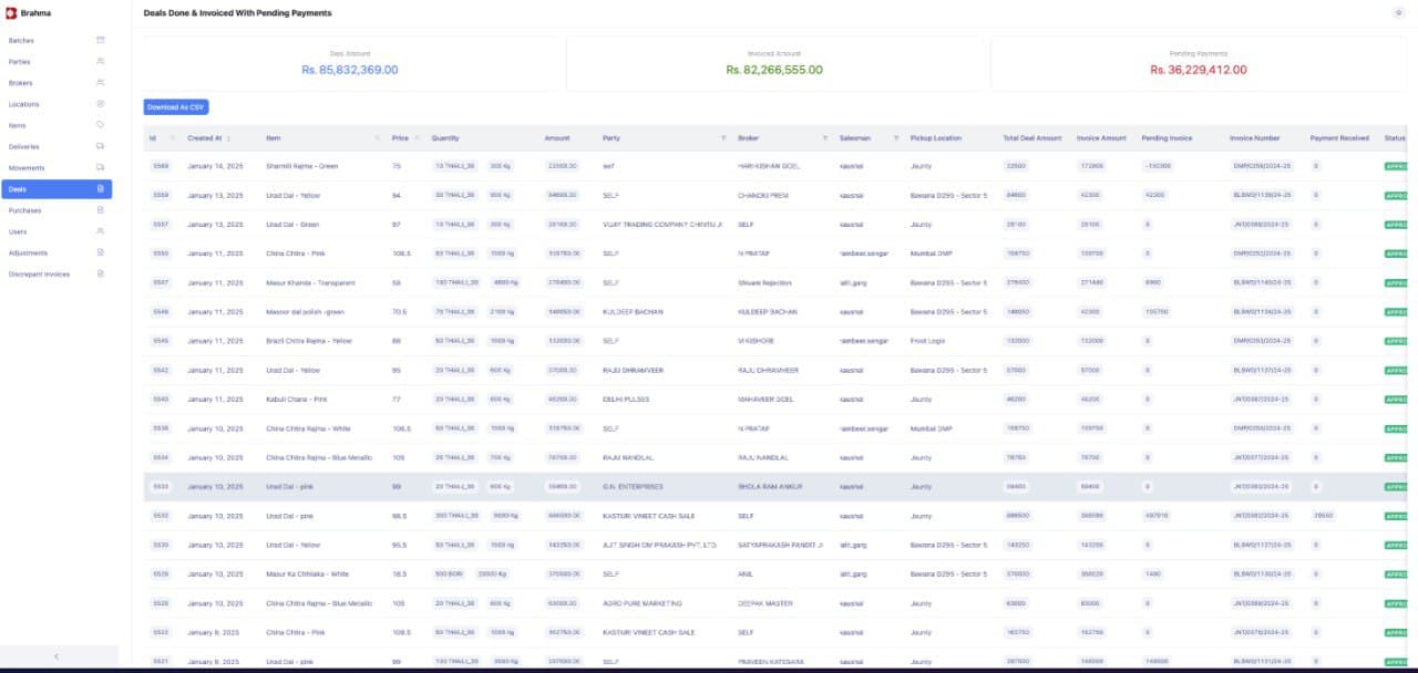 commodities ERP by Recursive Studio